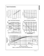 FDD3670 datasheet.datasheet_page 4