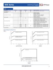 GCS180PS24-C 数据规格书 2
