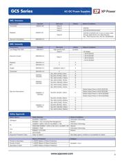 GCS180PS24-C 数据规格书 6
