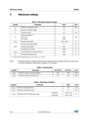 LM4041BECT-1.2 datasheet.datasheet_page 4