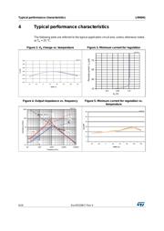 LM4041 datasheet.datasheet_page 6