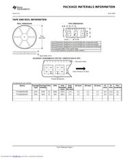 TPS59621RHAT datasheet.datasheet_page 2