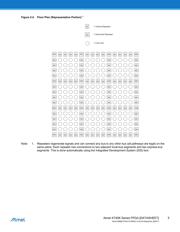 AT40K10-2DQU datasheet.datasheet_page 5