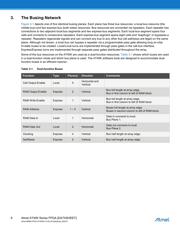 AT40K10-2DQU datasheet.datasheet_page 6
