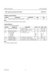 2PA1576 datasheet.datasheet_page 3