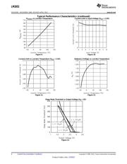 LM2653MTC datasheet.datasheet_page 6