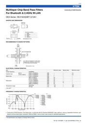 DEA162450BT-1210A1 datasheet.datasheet_page 1