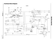 ISL6741IB datasheet.datasheet_page 2