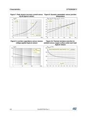 STTH2R02AFY datasheet.datasheet_page 4