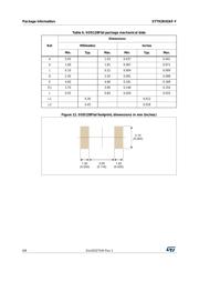 STTH2R02AFY datasheet.datasheet_page 6