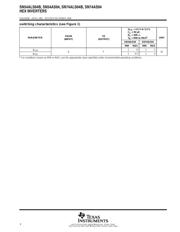 SN74ALS04BN datasheet.datasheet_page 4