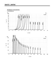 1N4727 datasheet.datasheet_page 3