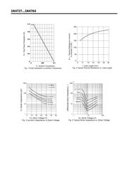 1N4727 datasheet.datasheet_page 4