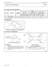 N74F00D,623 datasheet.datasheet_page 4