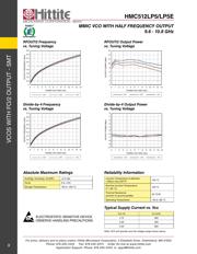 HMC512LP5E datasheet.datasheet_page 6