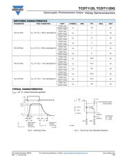 TCDT1120 datasheet.datasheet_page 5