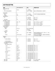 AD1868RZ-REEL datasheet.datasheet_page 6