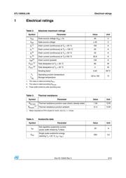 STL150N3LLH6 datasheet.datasheet_page 3