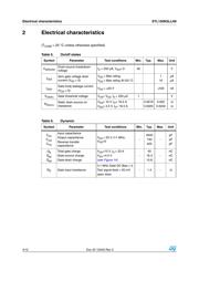 STL150N3LLH6 datasheet.datasheet_page 4