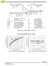 XC2VP70-5FF1517C datasheet.datasheet_page 5