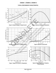 CS5206-5GT3 datasheet.datasheet_page 4