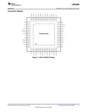 LMK03200EVAL/NOPB datasheet.datasheet_page 3