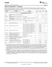 LMK03200EVAL/NOPB datasheet.datasheet_page 6