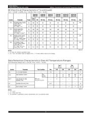 6116SA15TP datasheet.datasheet_page 4