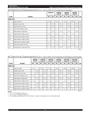 6116SA15TP datasheet.datasheet_page 6