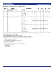 74FCT16823ATPA8 datasheet.datasheet_page 4