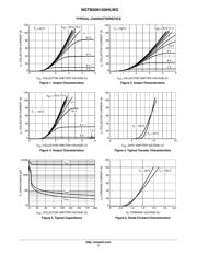 NGTB20N120IHLWG datasheet.datasheet_page 3