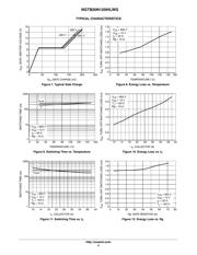 NGTB20N120IHLWG datasheet.datasheet_page 4