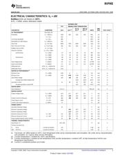 BUF602 datasheet.datasheet_page 3