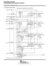 SN74LS669D datasheet.datasheet_page 2