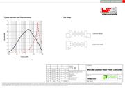 744821201 datasheet.datasheet_page 2