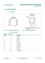 74AHCT30PW-Q100J 数据规格书 3