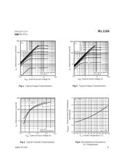 IRL1104 datasheet.datasheet_page 3