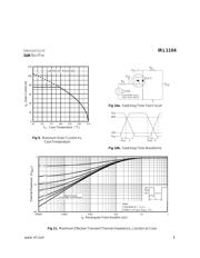 IRL1104 datasheet.datasheet_page 5
