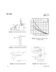 IRL1104 datasheet.datasheet_page 6