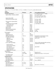 AD7923BRU datasheet.datasheet_page 3