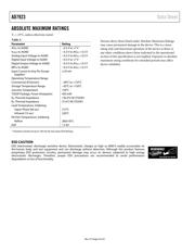 AD7923WYRUZ-REEL7 datasheet.datasheet_page 6