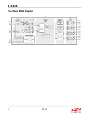 SI5338C-B-GM datasheet.datasheet_page 2