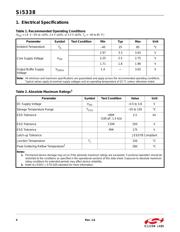 SI5338C-B-GM datasheet.datasheet_page 4