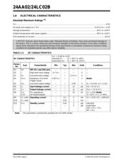 24LC02BT datasheet.datasheet_page 2