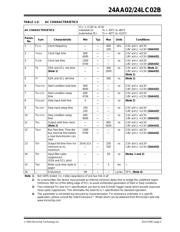 24LC02BT datasheet.datasheet_page 3