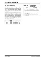 24LC02BT datasheet.datasheet_page 6