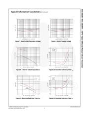 KSC5502DTTU datasheet.datasheet_page 5