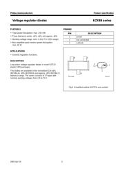 BZX84-C68 datasheet.datasheet_page 2