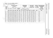 BZX84-C68 datasheet.datasheet_page 6