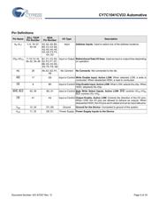 CY7C1041CV33-12BAXET datasheet.datasheet_page 4